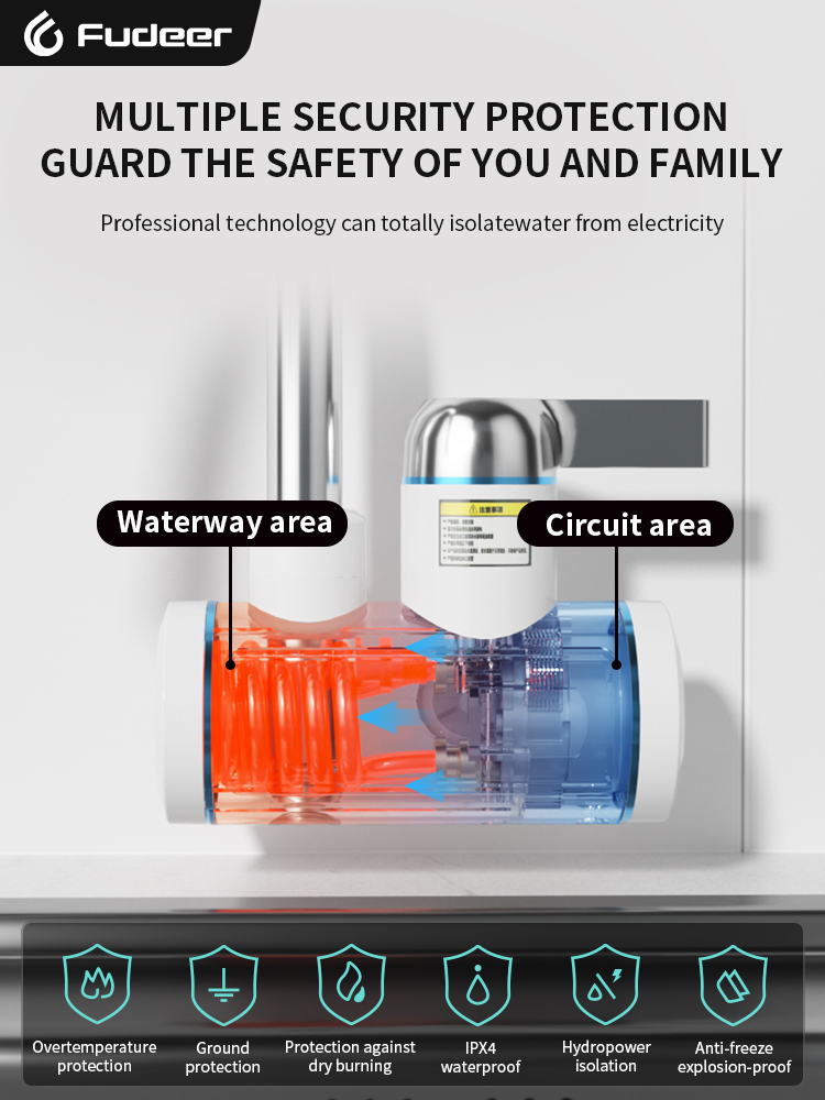 Fudeer Electric Water Heater 2 - Kitchen Appliances Germany review and price